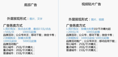 想要自助购买引流号？哪个平台能提供这样的服务？