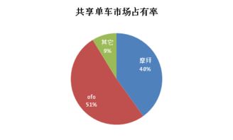 赚钱真的有天花板吗？无限收入的可能性探讨
