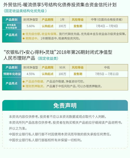 想要定制个性化自助游，哪个平台是您的最佳选择？
