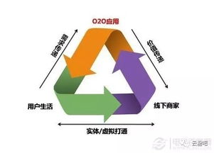 旅游公司盈利情况如何？从业者透露行业内幕