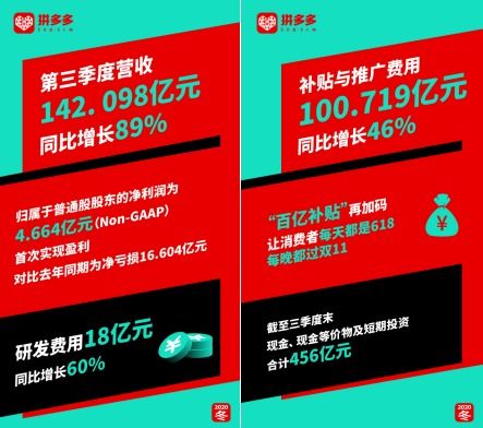 如何成功加入拼多多买菜兼职，开启赚钱新途径？