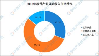 奢侈品包回收业务如何实现盈利？行业内部运作解析