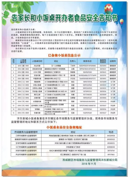 农村地区现在有哪些兼职机会？最新信息汇总