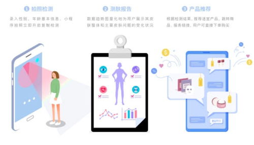 导航商家如何实现盈利？背后的赚钱逻辑是什么？