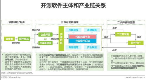 如何在网络上通过推荐单机游戏实现盈利？