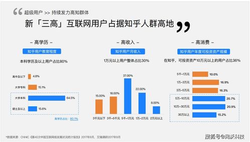 在当前市场环境下，经营超市还能盈利吗？知乎热议解析