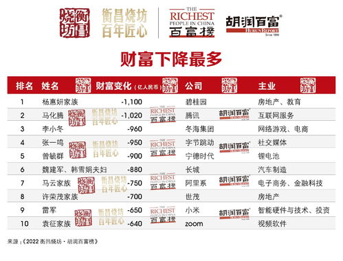 女老板适合从事哪些副业？轻松兼顾事业与财富增长