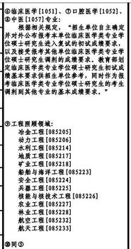 如何在后期阶段成功开展副业？实用指南助你起步