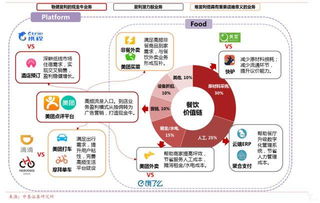 哪些行业领域最具盈利潜力？探索赚钱业务的秘密