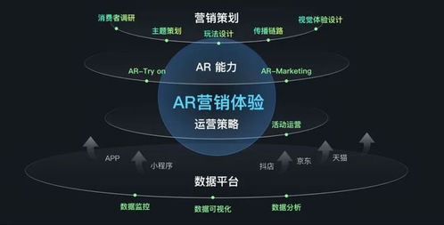 如何在抖音火山平台实现盈利？赚钱方法大解析
