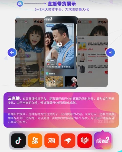 北漂女性直播带货能否实现财富逆袭？