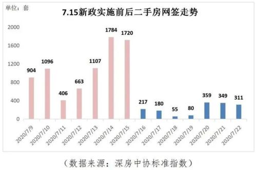 如何通过倒手交易实现快速盈利？你真的了解其中的门道吗？