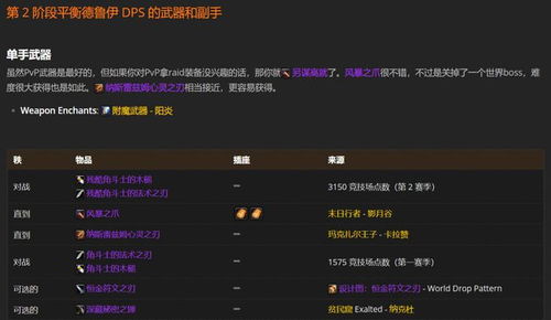 tbc时期鸟德副业选择有哪些？如何高效搭配提升收益？