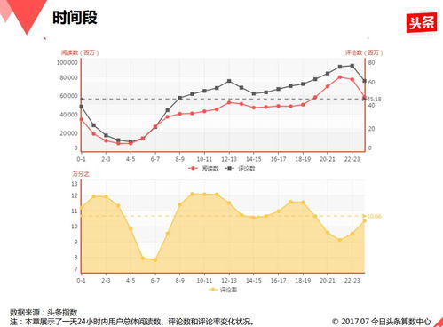 在国内购车真的能实现盈利吗？知乎网友如何看待这一问题？