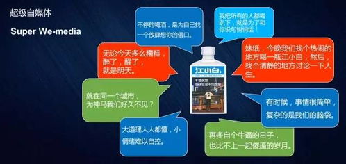 微商小白如何实现完美逆袭，有哪些不为人知的策略？