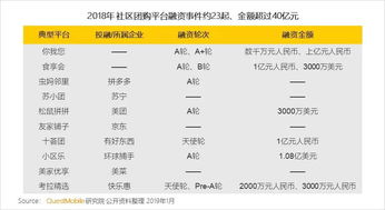 超市批量销售烟酒能否带来可观利润？