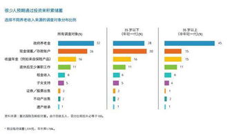 在饭店工作，收入来源有哪些？如何实现盈利？