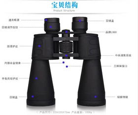 想要轻松团购望远镜？这款望远自助团购网站你试过了吗？