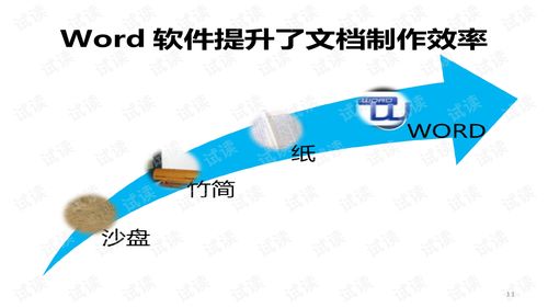 想要成为PPT兼职高手，这些要求你满足了吗？
