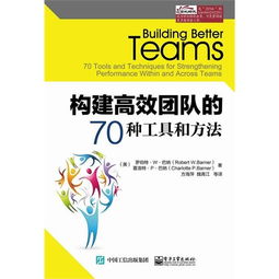 如何高效构建兼职团队的建设方案？