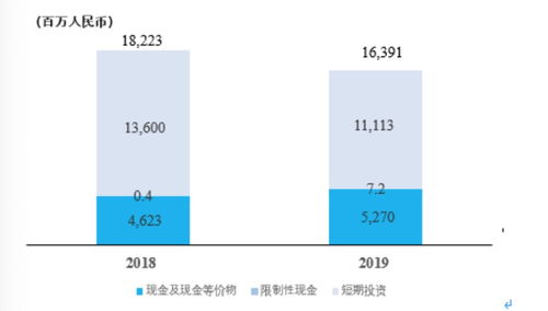 中通快递是如何实现盈利的？其赚钱模式有哪些独特之处？