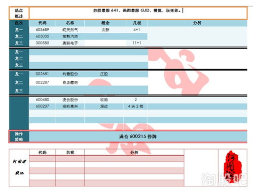 手机上哪些平台能快速实现盈利？你了解吗？