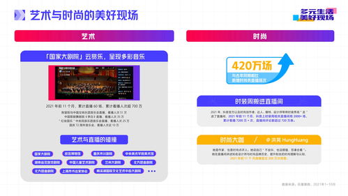 抖音上转发小说真的能带来收益吗？如何操作？