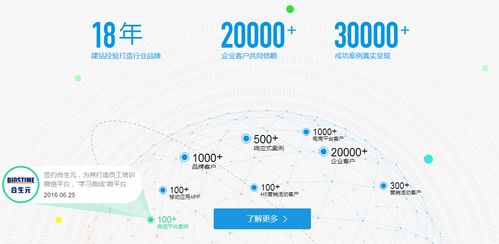 做网页设计真的能带来高收入吗？
