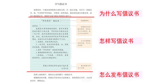 如何在今日头条上撰写日记实现盈利？