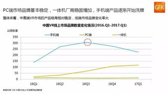 东莞民营养老机构盈利模式是怎样的？能否实现稳定收益？