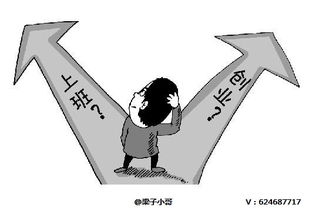 这位小哥是如何在创业与副业之间找到平衡的？
