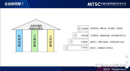 修图博主是如何通过专业技能实现盈利的？
