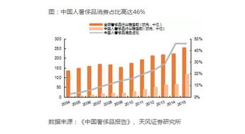 五线县城有哪些赚钱途径？普通人如何在小城市实现财富增长？