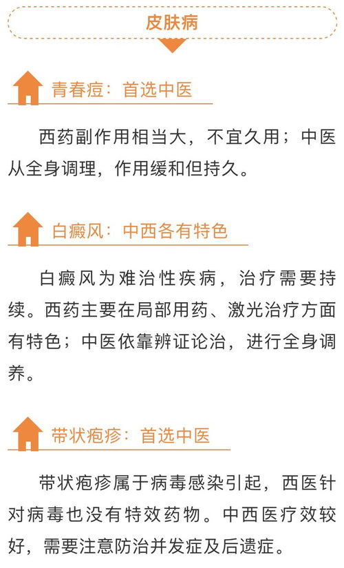 中医与西医，哪个职业更能带来丰厚收入？