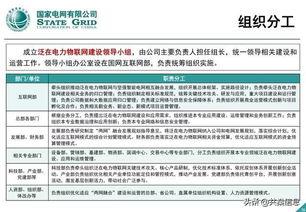 武汉奋进电力技术有限公司实力如何？口碑评价究竟怎样？
