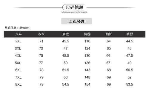 加绒大码卫衣销售利润如何？是否值得投资？