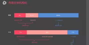 哪款游戏机利润最高？市场数据告诉你真相