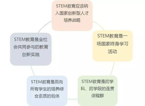 商务活动仅是副业范畴？探讨其深层含义与界限