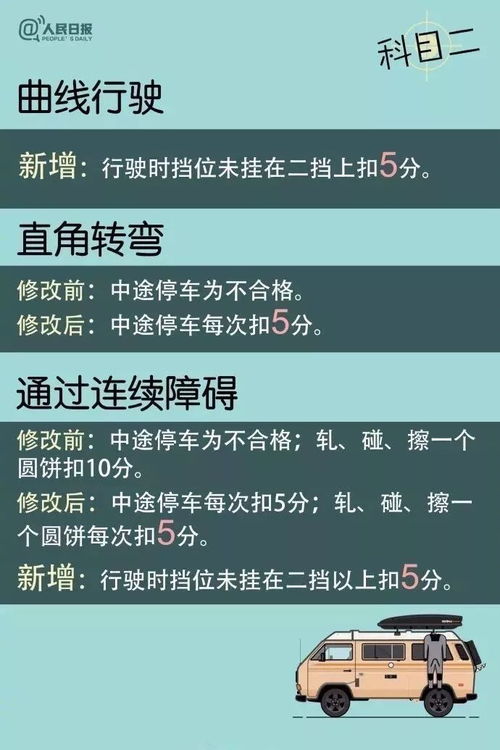 K服新规上线，兼职政策有哪些变化？