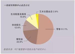 INFP追求财富背后隐藏着怎样的深层动机？