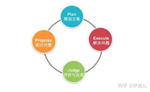 如何选择最佳摆摊策略实现高收益？