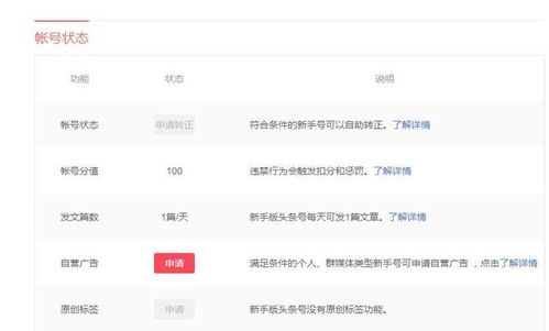 如何在头条号通过发表问答实现盈利？