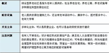 医保卡共济如何实现盈利模式？具体操作与收益解析