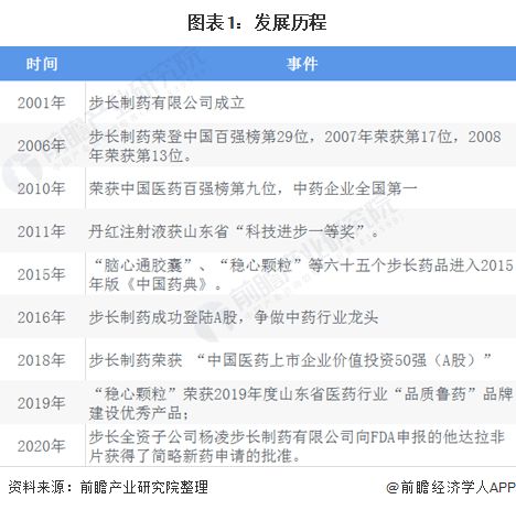 犷石平台真的能带来稳定收益吗？你了解它的赚钱模式吗？