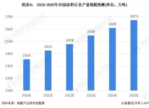 如何通过穿孔艺术实现盈利？你了解这种新兴赚钱方式吗？
