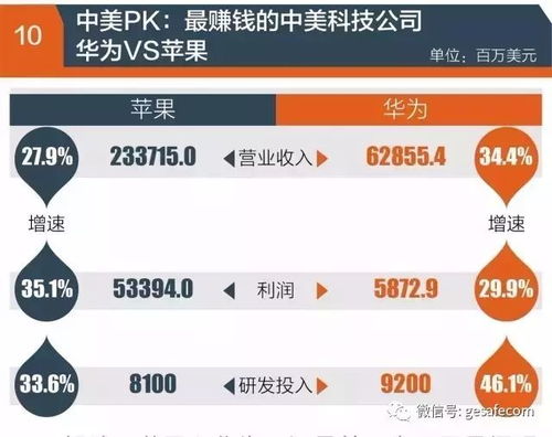上海哪家主播公司盈利能力最强？行业翘楚究竟花落谁家？