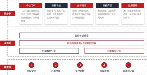 秀山地区有哪些自助团购平台值得推荐？探索本地最优团购选择！