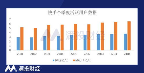 女生参与公益表演能否实现盈利？公益与收益如何平衡？