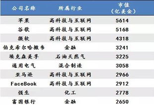 海外工厂投资真的能带来丰厚回报吗？赚钱前景如何？