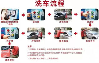 想了解榆林哪家自助洗车团购平台最优惠吗？